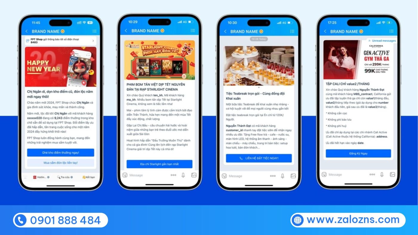 Phân biệt 4 loại mẫu thông báo ZNS 