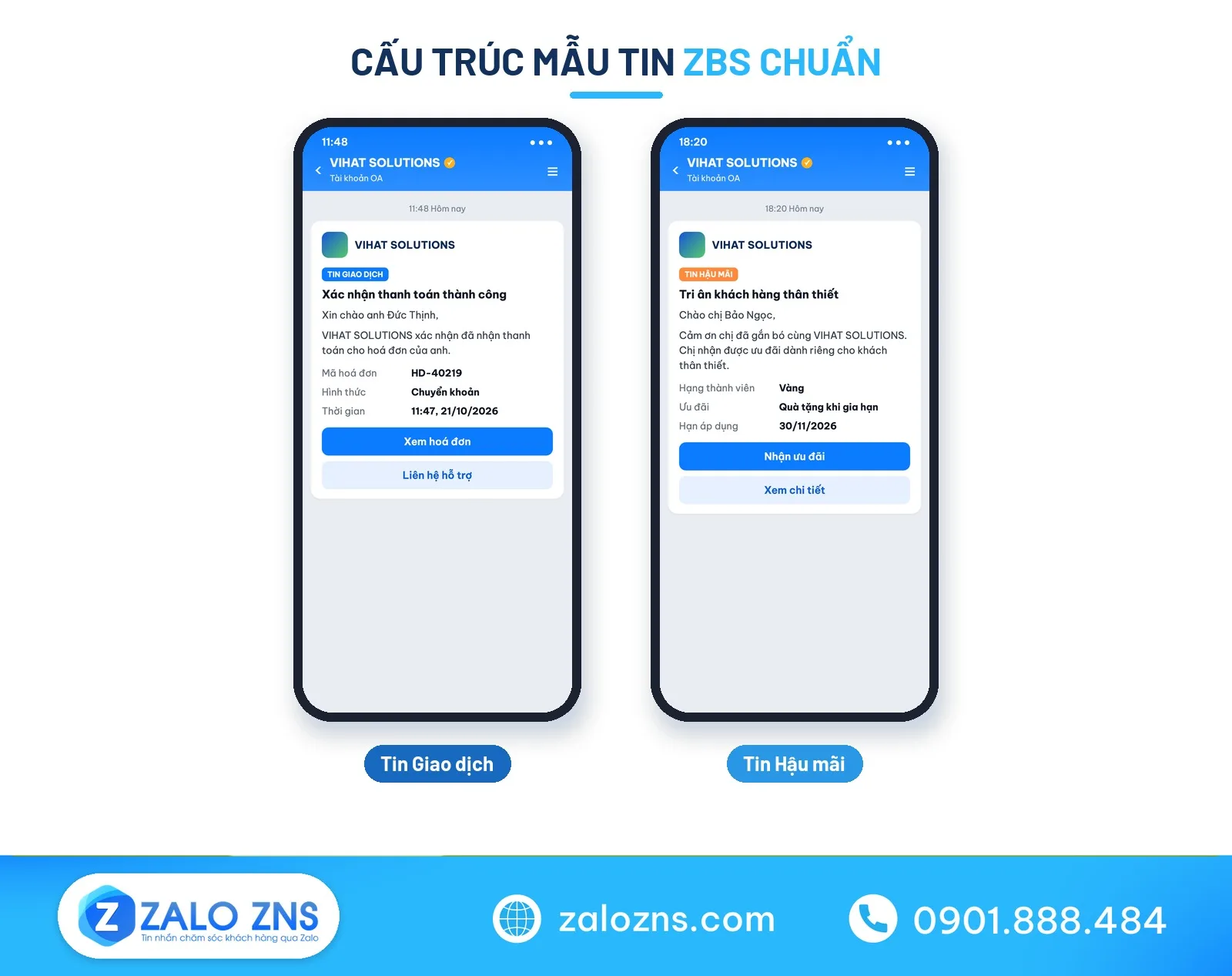 Cấu trúc mẫu tin zbs chuẩn tránh bị từ chối